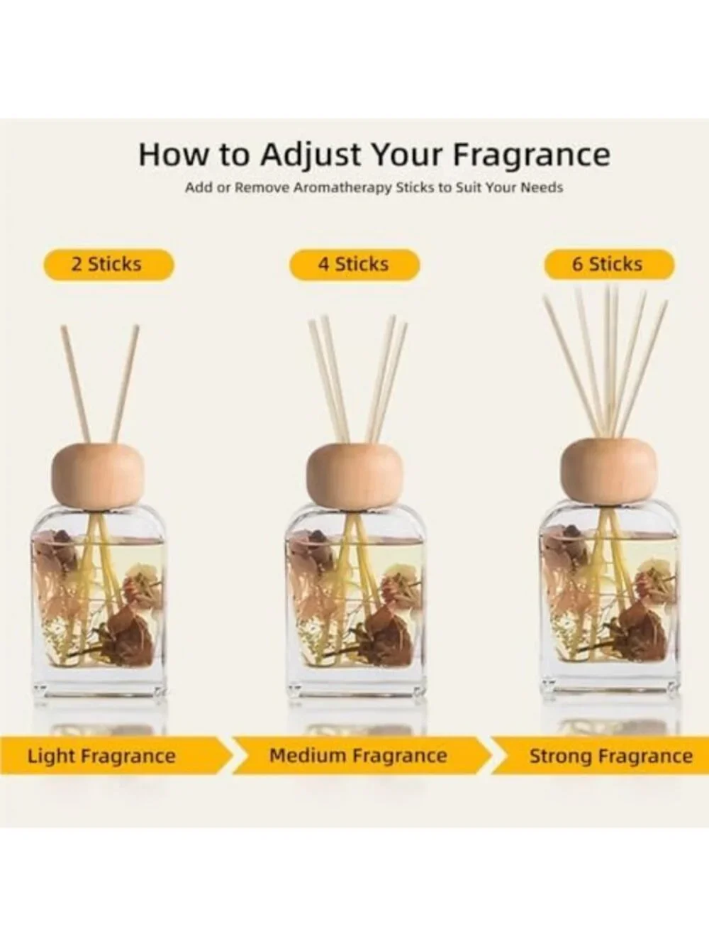 Elegant Reed Diffuser Set - Long-Lasting Home Fragrance with 5 Sticks, Peony